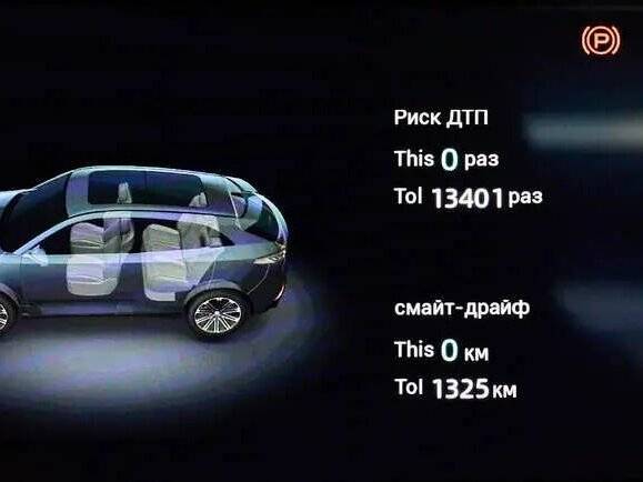 Купить Changan UNI-K, 2022, 96 146 км, фото №6